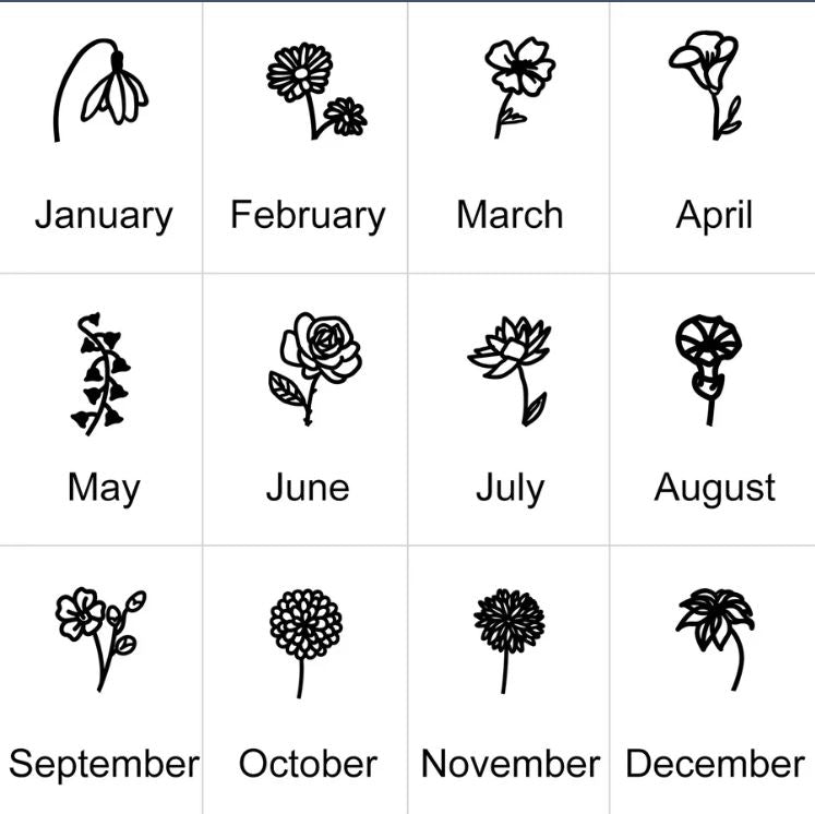 Personalized Birth Flower Single Name Necklace